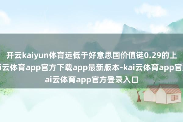 开云kaiyun体育远低于好意思国价值链0.29的上游流程-kai云体育app官方下载app最新版本-kai云体育app官方登录入口