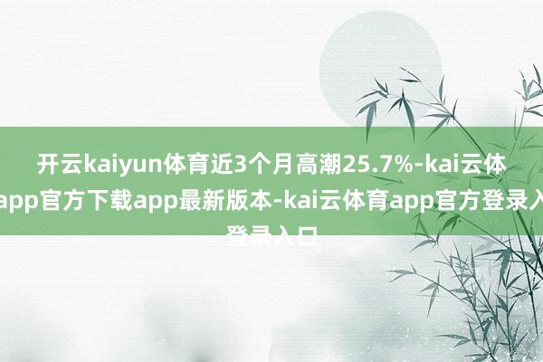 开云kaiyun体育近3个月高潮25.7%-kai云体育app官方下载app最新版本-kai云体育app官方登录入口